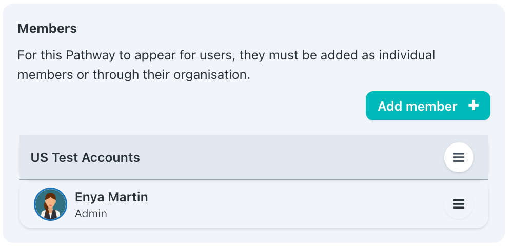 Members of the pathway listed. Add members option. 