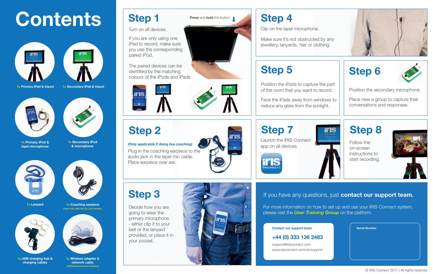 Wireless Microphone Kits : Support Hub